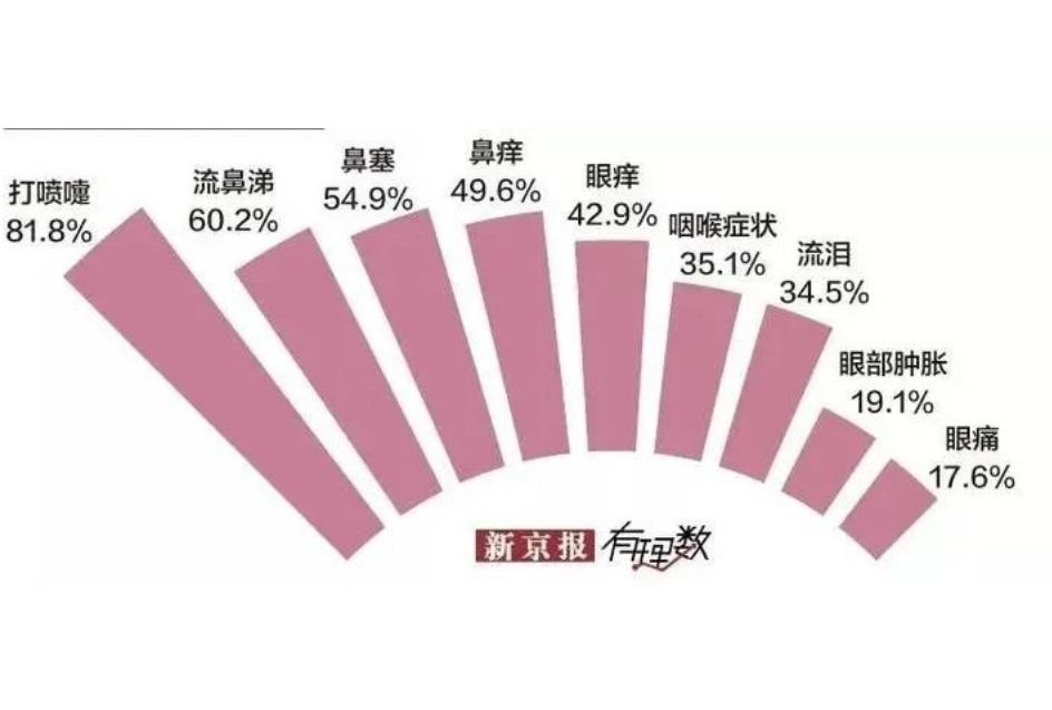 1764826666547815.png image.png